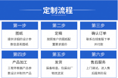 宣城